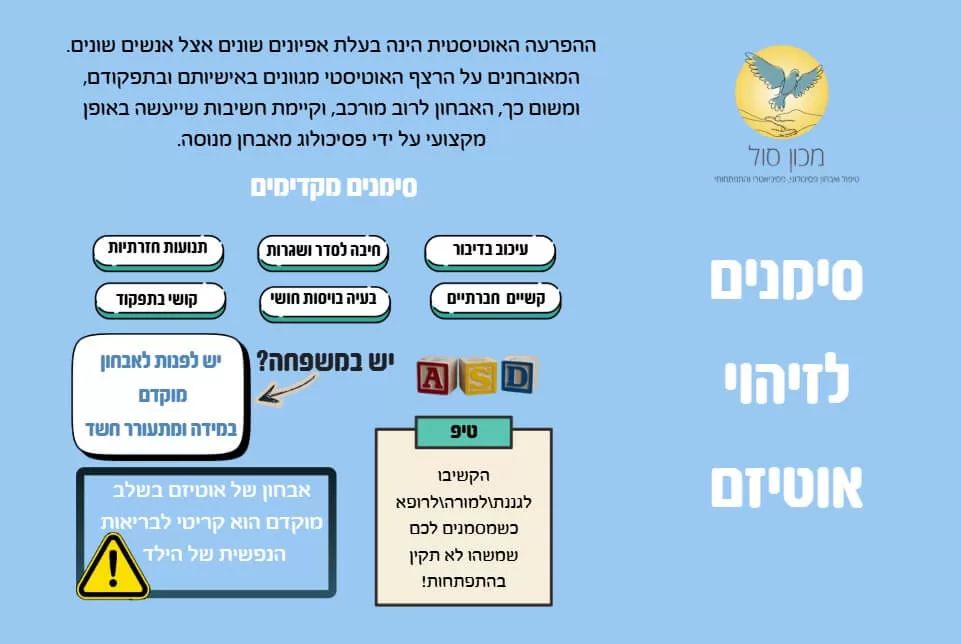 סימנים לזיהוי אוטיזם